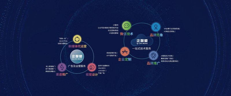 贵州文化传媒公司的独特魅力